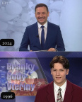 Vojtěch Bernatský