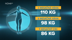 Extrémní proměny Slovensko, Růžena Prvá